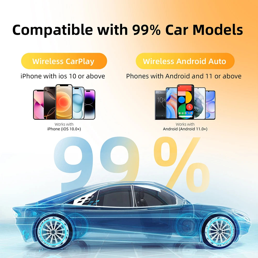 Wireless CarPlay + Android Auto Adapter